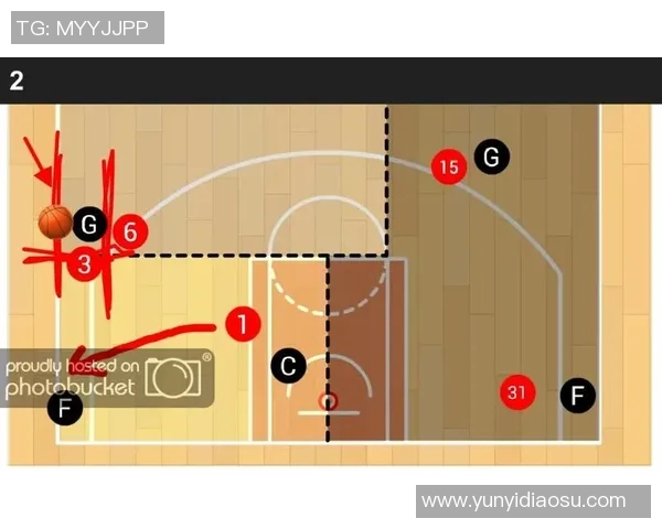 深入分析上海篮球队包夹战术的应用与效果探讨